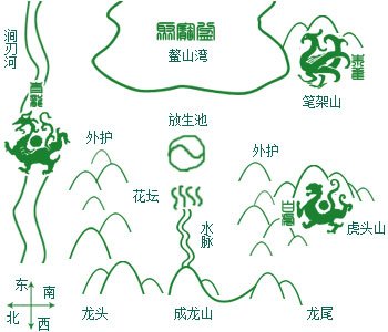 仙山福地(图1)